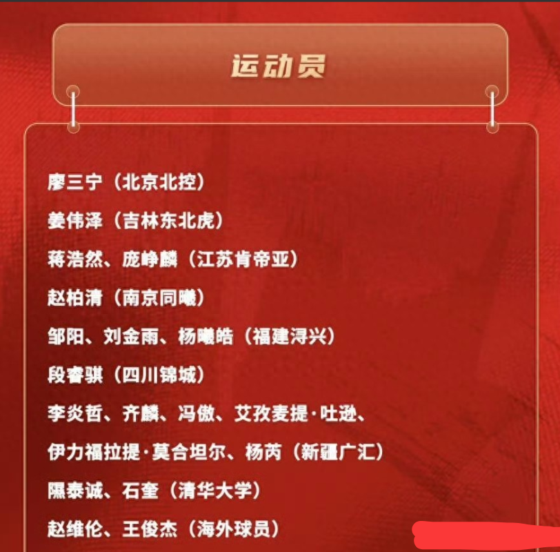 开云体育网址-中国篮协公布男篮19人名单：新疆6人入选！廖三宁在列 王俊杰回归